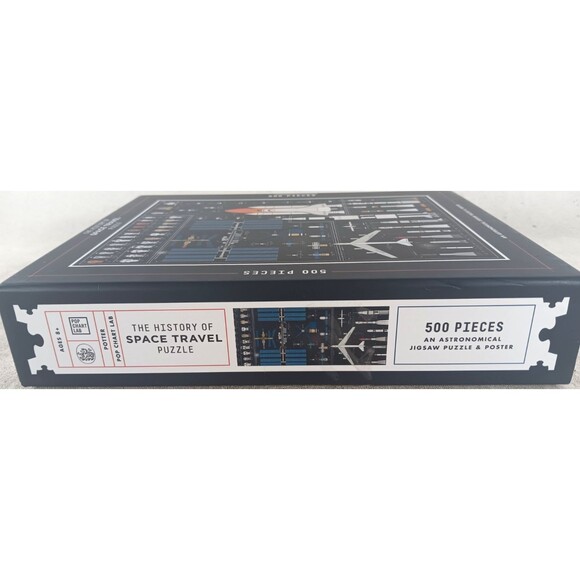 The History of Space Travel 500 Piece Jigsaw Puzzle with Poster - Picture 2 of 4